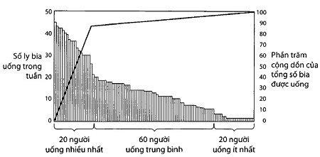 hinh 1-3